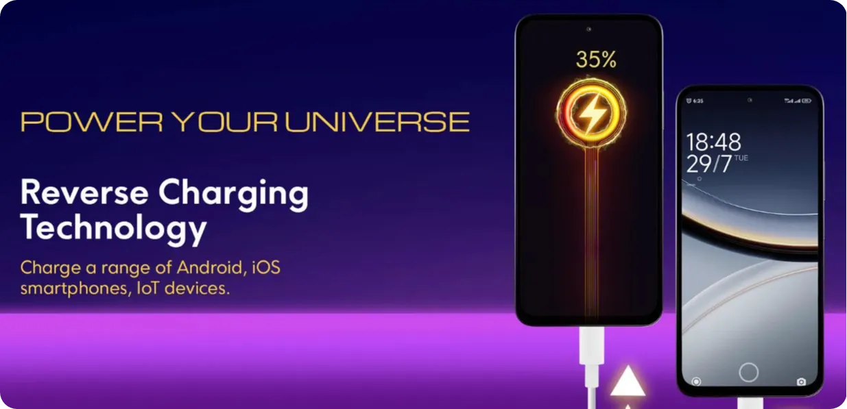 POCO M7 Plus 5G Reverse Charging